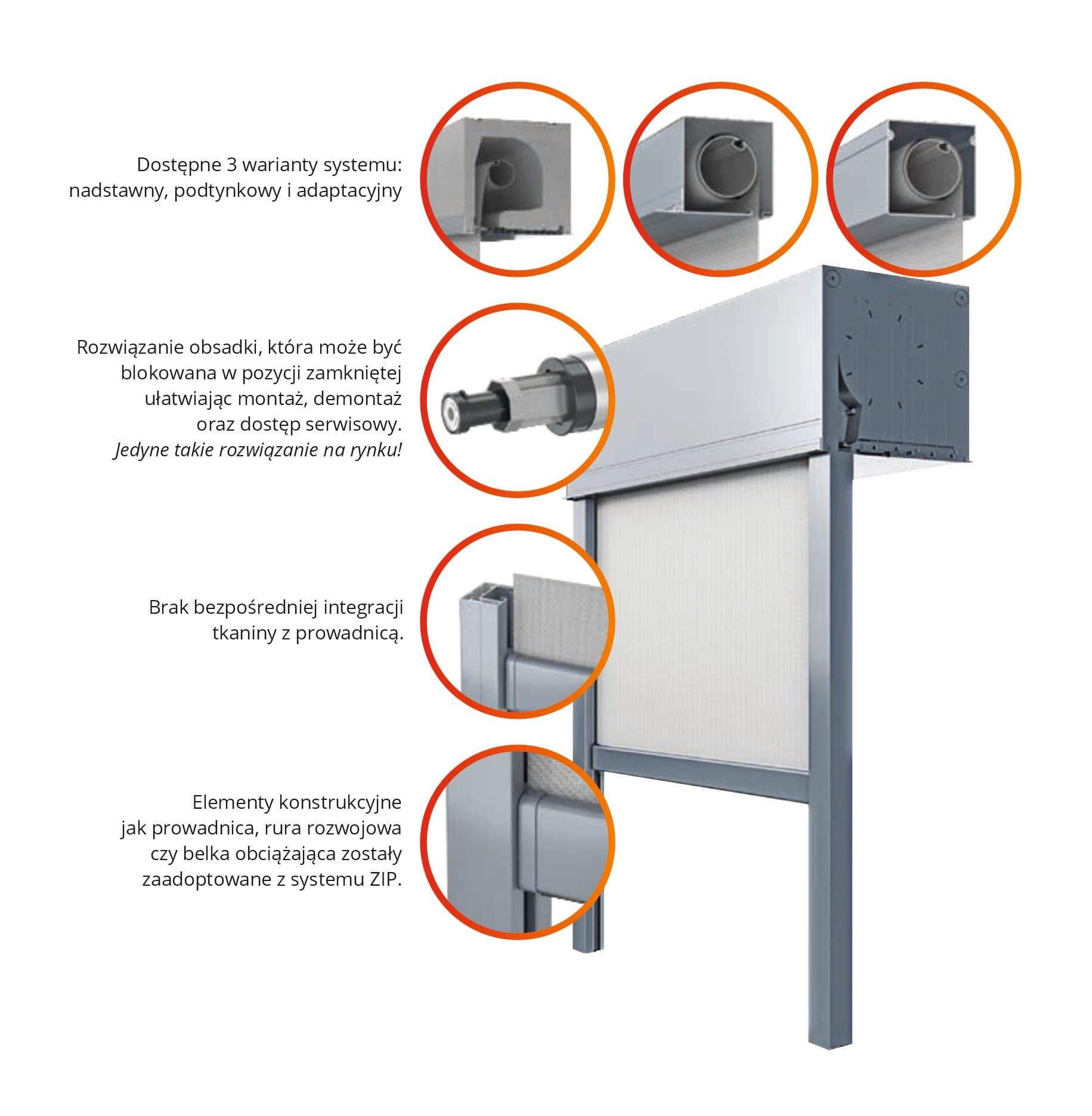 SkyRoll CLASSIC 3D
