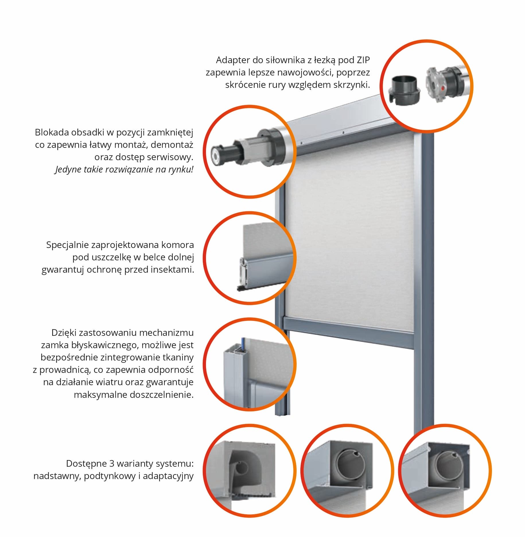 SkyRoll ZIP 3D
